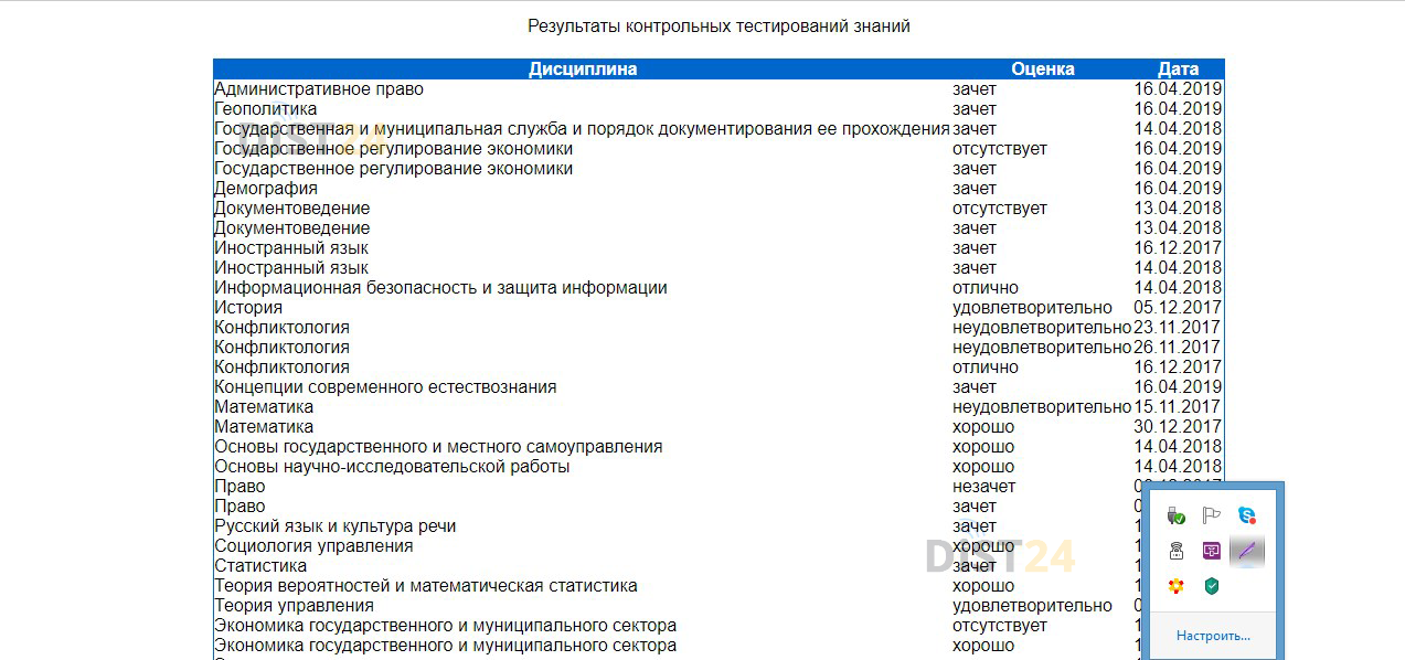 Сессия под ключ ОГЭУ - roweb.online Сессия под ключ ОГЭУ - roweb.online