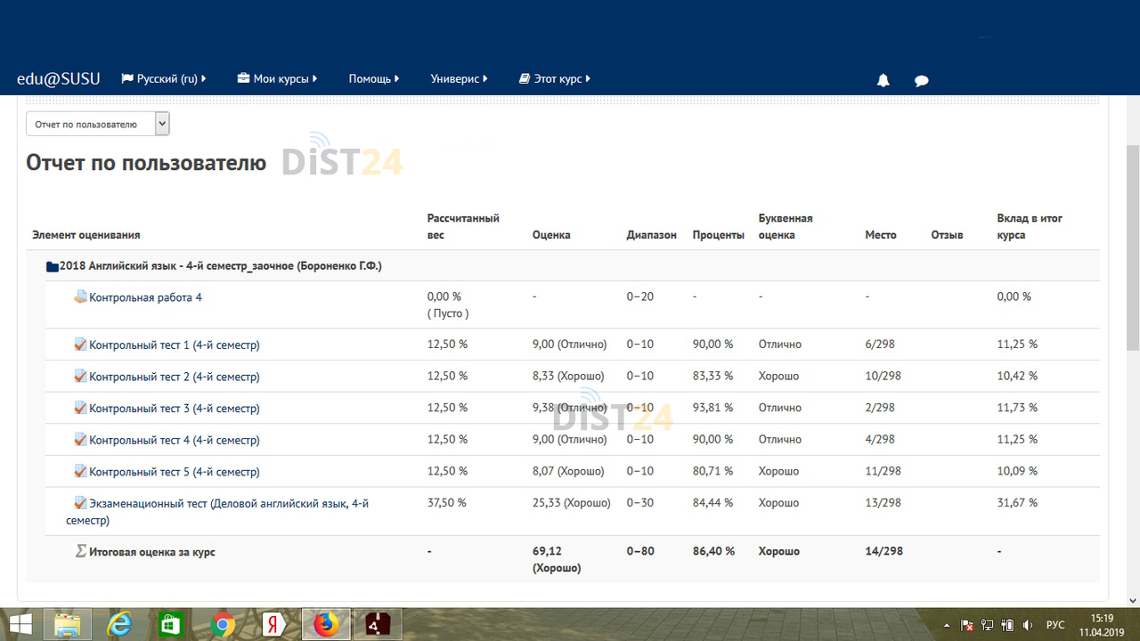 Сессия под ключ ОГЭУ - roweb.online Сессия под ключ ОГЭУ - roweb.online