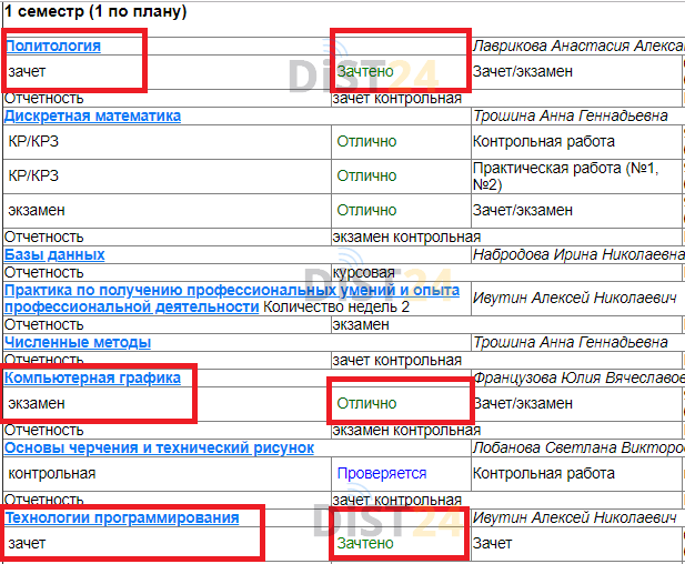 Сессия под ключ ОГЭУ - roweb.online Сессия под ключ ОГЭУ - roweb.online